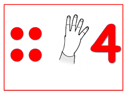 Det finns inget internationellt teckenspråk, även om många tror det. Pin Pa Siffror Ii