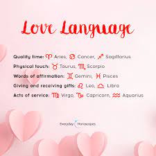 This word is usually fingerspelled among asl speakers. Today S Horoscope Zodiac Signs Taurus Zodiac Star Signs Zodiac Signs Horoscope