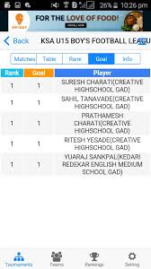 Check spelling or type a new query. Point Ksa U13 U15 Boys Gadhinglaj Football League Facebook