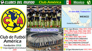 El Club Anerica Es Por Meritos Propios El Rey De Norteamerica Ya Que Ha Ganado Mas Que Nadie La Liga De Campeones De La Con Club Club America Equipo De Futbol