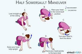 The ear is complex and its malfunctions and disorders are diverse. 7 Home Remedies Exercises To Stop Vertigo Emedihealth