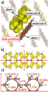 Computational Discovery of Intermolecular Singlet Fission Materials Using  Many-Body Perturbation Theory