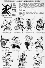 Super Cute Martial Zodiac Martial Arts Moves Martial Arts Supplies Martial Arts