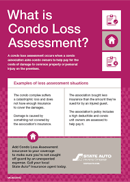(iso), commercial property insurance forms that establish and define the causes of loss (or perils) for which coverage is provided. What Is Condo Loss Assessment State Auto