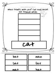Pin On Cat And The Hat
