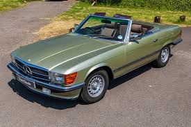 Image result for Cactus Green 1980 Mercedes