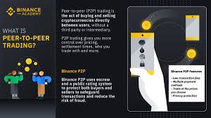 How do you contact binance customer support team ? 1jfxaiazu Nvgm