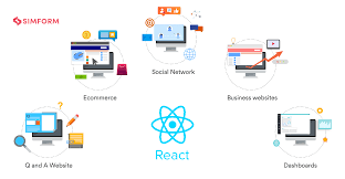 React tutorial is the easiest, most interactive way to learn & practice modern react online. Why And Where Should You Use React For Web Development Simform