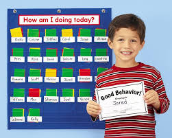 behavior management pocket chart classroom discipline