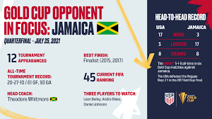 Published on july 21, 2021. 2021 Concacaf Gold Cup Quarterfinal Usa Vs Jamaica Match History Preview Five Things To Know