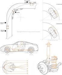Nissan 350z engine coolant hose. Nissan 350z Car Brochure Nissan 350z Nissan Nissan Gtr R35