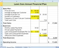 This comprehensive lawn care business app provides complete financial information including inventory control and profit & loss info. Unit 2 Formula And Functions Information Systems