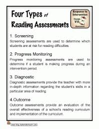 To accurately assess the student's ability to decode, do not prompt the student. Four Types Of Reading Assessments Make Take Teach Reading Assessment Reading Classroom Types Of Reading