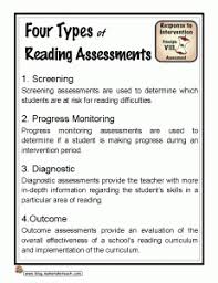 To accurately assess the student's ability to decode, do not prompt the student. Four Types Of Reading Assessments Make Take Teach Reading Assessment Reading Classroom Types Of Reading