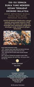 Sekecil mana pun pandangan itu ia tetap membantu saya dalam melihat sesuatu isu. Isu Isu Semasa Dunia Yang Memberi Kesan Terhadap Ekonomi Malaysia