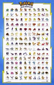 All Of The Pokemon Cards Names In The World With Pictures