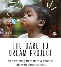 Oncology Nursing Associates