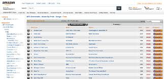 15 Top Sites To Download Music For Free And Legally Arunace Blog