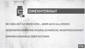 Doktorweigl Erklart Das Antihistaminikum Dimenhydrinat Vomex Gegen Ubelkeit Und Erbrechen