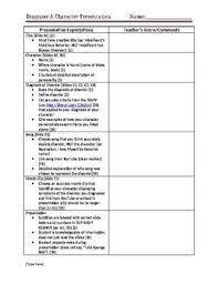 Psychological Disorders Worksheets Teaching Resources Tpt