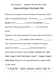 Periodic table elements lesson worksheet atomic mass 6th 7th 8th middle school. Understanding The Periodic Table Worksheet Promotiontablecovers