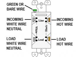 We did not find results for: Outdoor Furnace Installation Tips For Do It Yourselfers And Pros