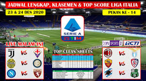 Dewan liga sepakat untuk memastikan jadwal liga italia serie a dimulai 19 september, pernyataan serie a yang dikutip oleh football italia pada 3 agustus 2020. Berita Olahraga Jadwal Liga Italia Malam Ini Live Rcti Pekan Ke 14 Juventus Vs Fiorentina Liga Italia 2020 2021 Di 2021 Rabab Minangkabau