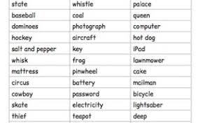 Thanksgiving family pictionary relay race. List Of Pictionary Words Medium Difficulty Pictionary Cute766