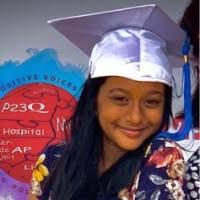 80+ perfiles de «Deodat»