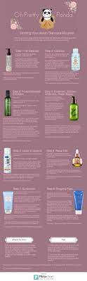 Skincare Routine Skin Care Asian Skincare Skin Care Routine