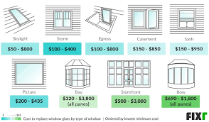 Check spelling or type a new query. 2021 Window Glass Replacement Cost Window Glass Prices