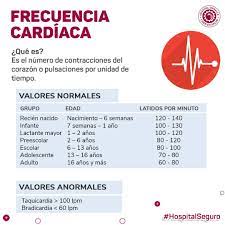 Entre Todos Nos Cuidamos Compartimos Hospital Univalle Facebook
