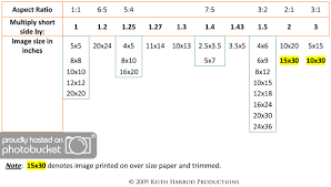 All 2 3 Ratios In Photos Google Search Aspect Ratio