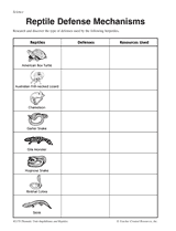 Reptile Defense Mechanisms Printable 3rd 5th Grade Teachervision