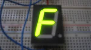 This article covers basics in display like 7 segment display pinout and codes used for displaying numbers on a display. How To Display Any Character On A 7 Segment Led Display