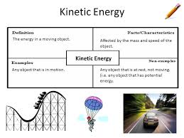 Having gained this energy during its acceleration, the body maintains this kinetic energy unless its speed changes. February 8th And 9th Unit 6 Energy Transformations Knowledgeable Ppt Download