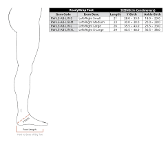 Solaris Readywrap Size Chart Best Picture Of Chart