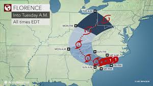 Destructive Hurricane Florence To Batter The Carolinas For