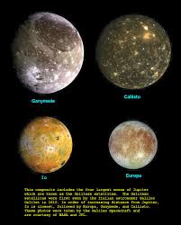 Jupiter S 4 Largest Moons Jupiter S 4 Largest Moons Jupiter Moons Moon Names Space Solar System