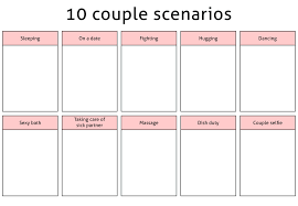 Meme 10 Couple Scenarios By Cammerel Drawing Meme Drawing Challenge Art Style Challenge