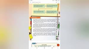 Contoh tafsiran peta lakar geografi tingkatan 2. Peta Topografi Tingkatan 2 2 5 Mentafsir Peta Topografi Youtube