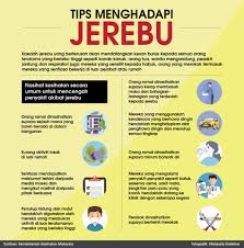 Sakit abdomen antara punca keradangan pundi hempedu. Infografik Tips Menghadapi Jerebu Malaysiadateline Com Facebook