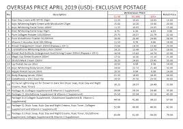 The map created by people like you! Beau De Bellus Home Facebook