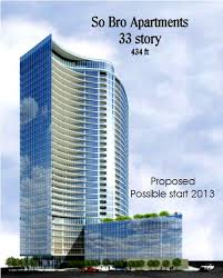 nashville development showcase page 53 skyscraperpage forum tower building nashville real estate nashville pinterest