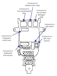 The diagram shows the main pcm relay controlling the fuel pump, but it wont hurt to check the cabin fuse box under hood, passenger side, rear side of strut tower, mounted in fuse/relay box on. 1996 Honda Accord Fuse Layout Ricks Free Auto Repair Advice Ricks Free Auto Repair Advice Automotive Repair Tips And How To