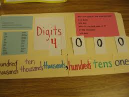 One Two Three Four Five Six Seven Eight Nine Ten Eleven Twelve Song Using A File Folder To Teach Place Value Homeschool Math Elementary Math Math Lessons