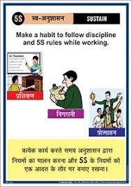 5s Safety Posters In Hindi Marathi English Gujarati Tamil