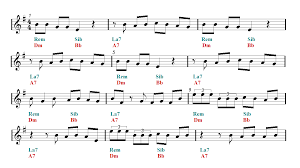Most Popular Alto Saxophone Finger Chart Pdf Saxophone Alto