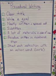 Mr Pouliots Classroom Blog Procedural Writing Assignment