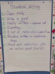 Mr Pouliots Classroom Blog Procedural Writing Assignment